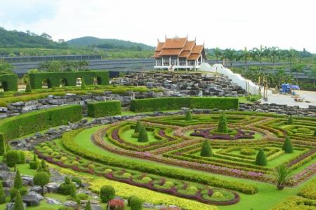 Thăm Làng Văn Hóa Dân Tộc Nong Nooch Ở Pattaya Thái Lan